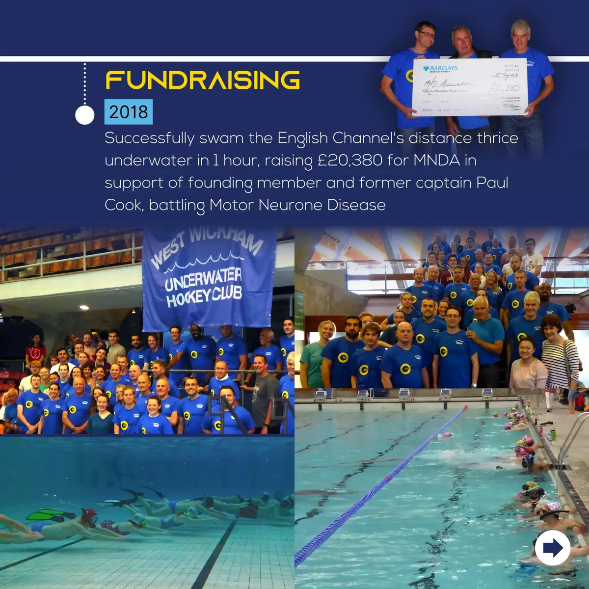 Club journey moment 10