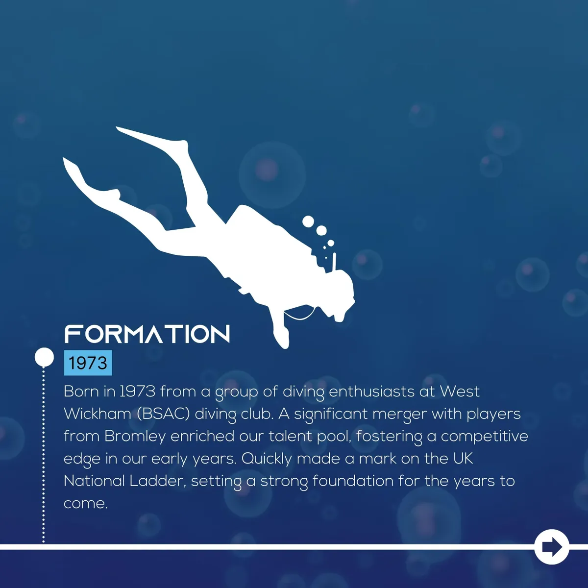 Club journey moment 2