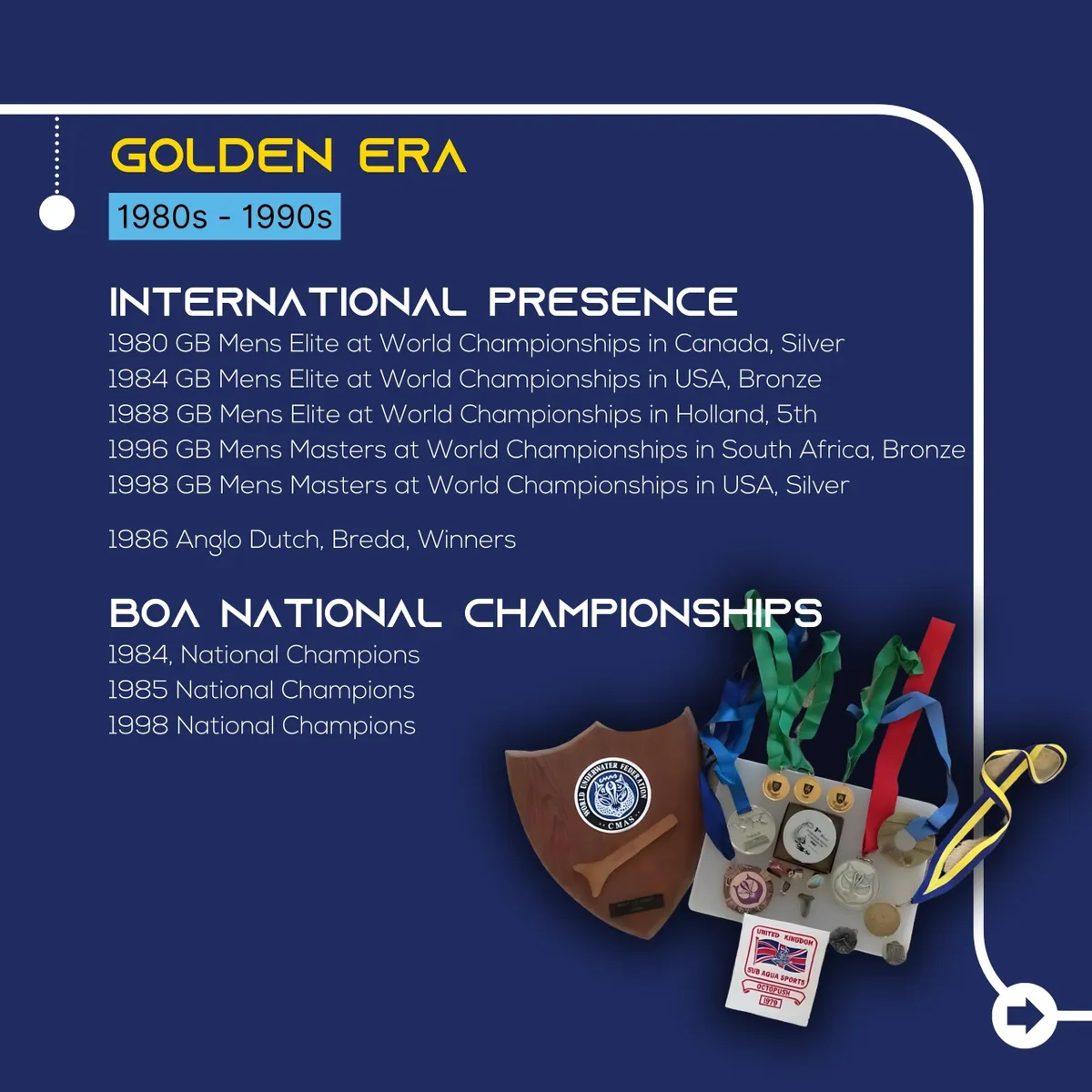 Club journey moment 6