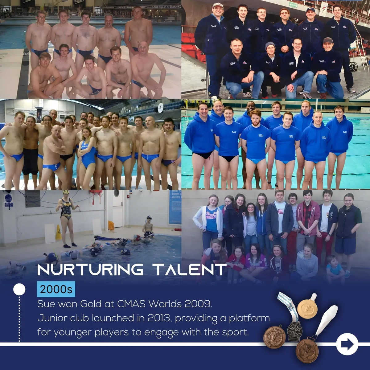 Club journey moment 8