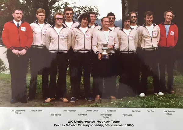 West Wickham at the World Championship 1980